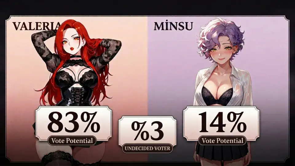 Femboy Wants To Be Mayor screenshot 6